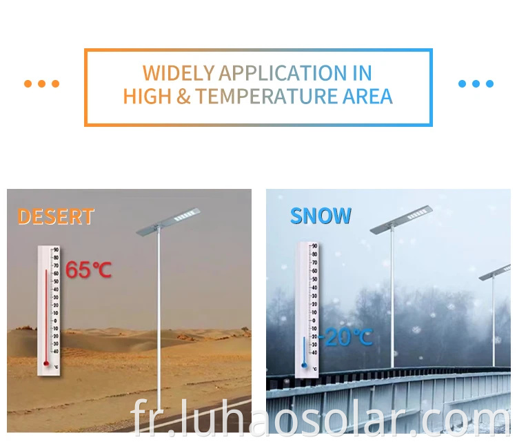 Widely Application In High Temperature Area